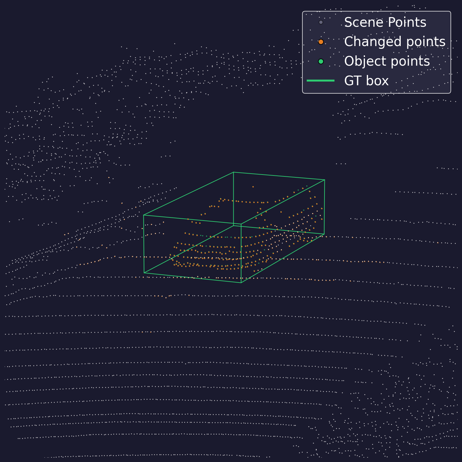 Object-Level Crop